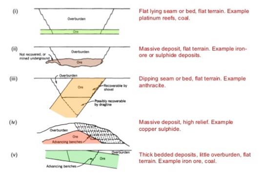 Mining Engineering1.jpg